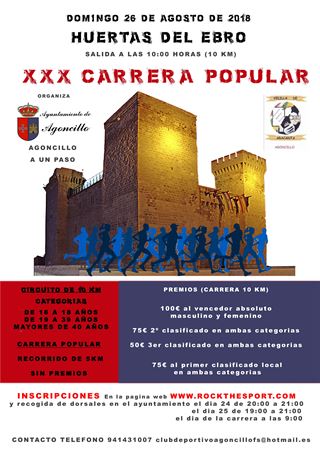 XXX CARRERA POPULAR HUERTAS DEL EBRO